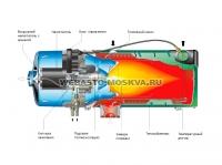 Webasto Thermo E 350 (, 24 )